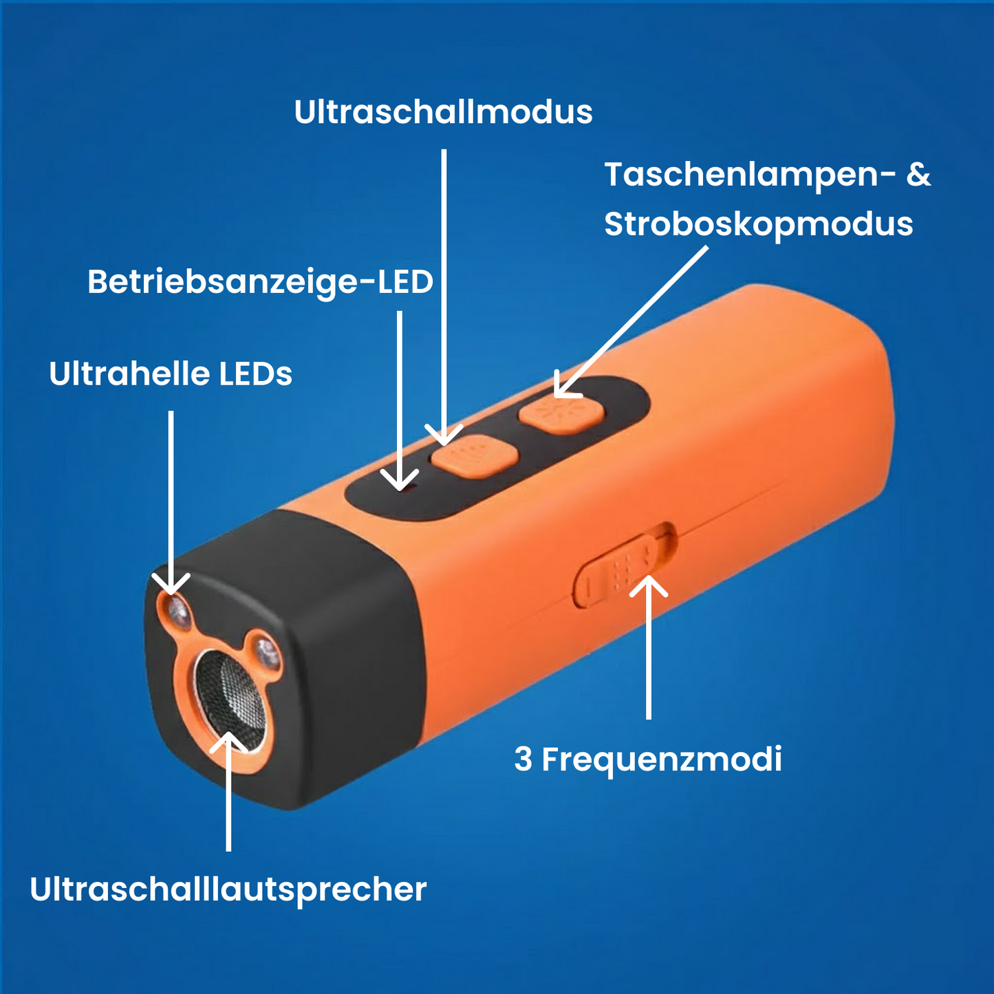 Woofixie – Der ultimative Bark Shield™